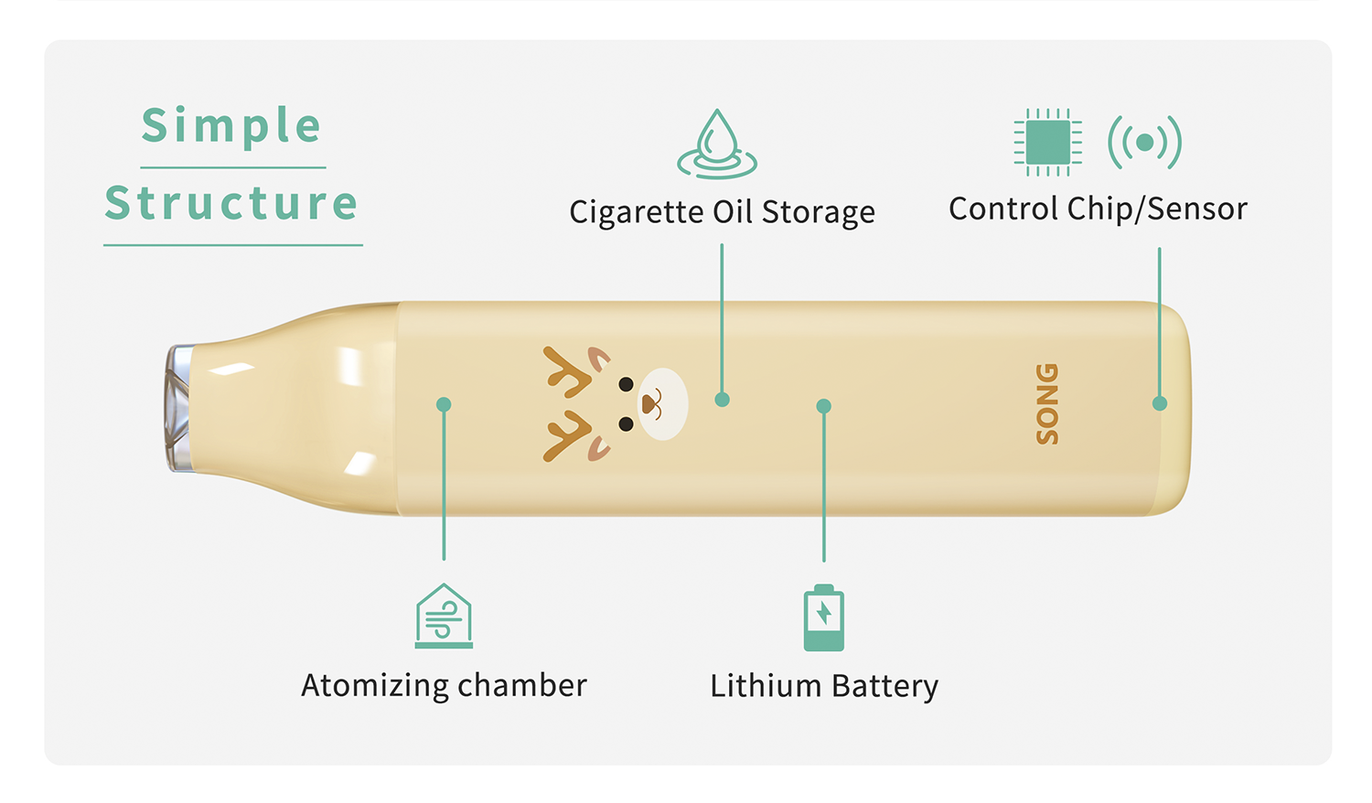 anatomy of a vape.png